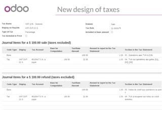 New design of taxes