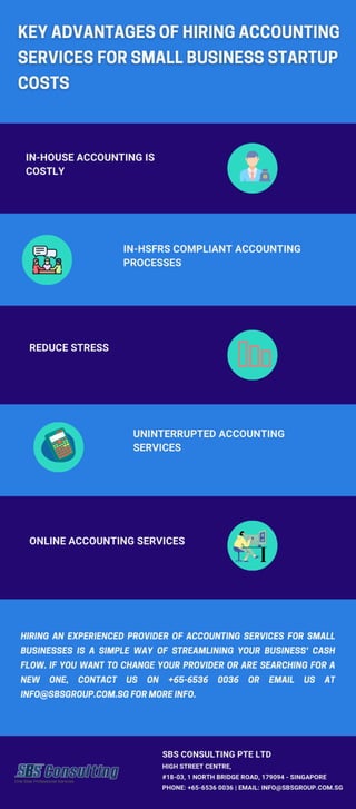 Accounting services for small business