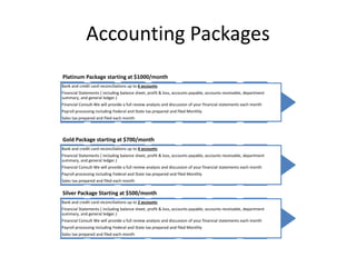 Accounting Packages
Platinum Package starting at $1000/month
Bank and credit card reconciliations up to 6 accounts
Financial Statements ( including balance sheet, profit & loss, accounts payable, accounts receivable, department
summary, and general ledger.)
Financial Consult-We will provide a full review analysis and discussion of your financial statements each month
Payroll processing including Federal and State tax prepared and filed Monthly
Sales tax prepared and filed each month
Gold Package starting at $700/month
Bank and credit card reconciliations up to 4 accounts
Financial Statements ( including balance sheet, profit & loss, accounts payable, accounts receivable, department
summary, and general ledger.)
Financial Consult-We will provide a full review analysis and discussion of your financial statements each month
Payroll processing including Federal and State tax prepared and filed Monthly
Sales tax prepared and filed each month
Silver Package Starting at $500/month
Bank and credit card reconciliations up to 2 accounts
Financial Statements ( including balance sheet, profit & loss, accounts payable, accounts receivable, department
summary, and general ledger.)
Financial Consult-We will provide a full review analysis and discussion of your financial statements each month
Payroll processing including Federal and State tax prepared and filed Monthly
Sales tax prepared and filed each month
 