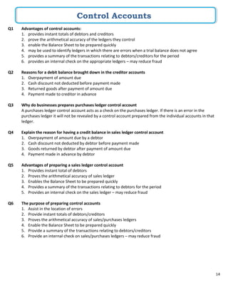 Accounting short notes | PDF