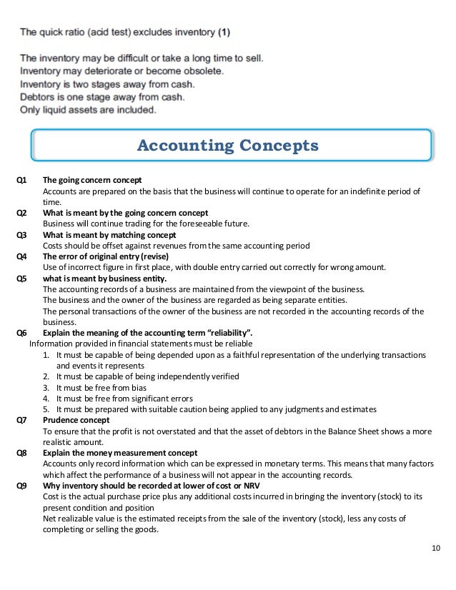 Accounting short notes