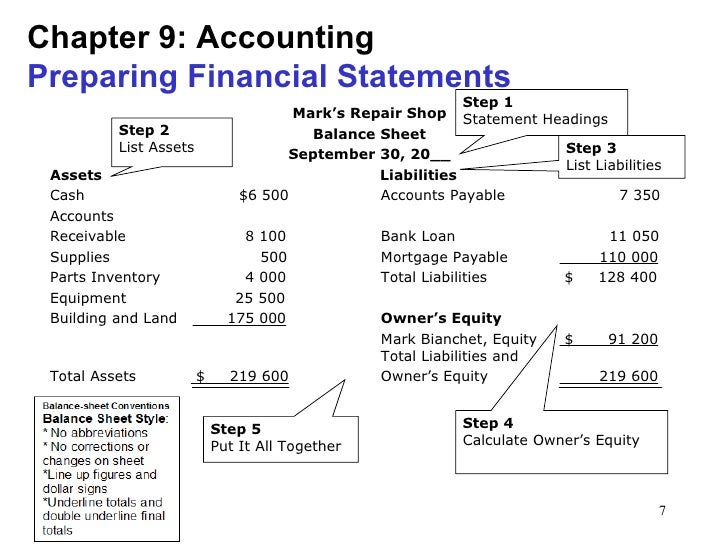 list of assets and liabilities pdf