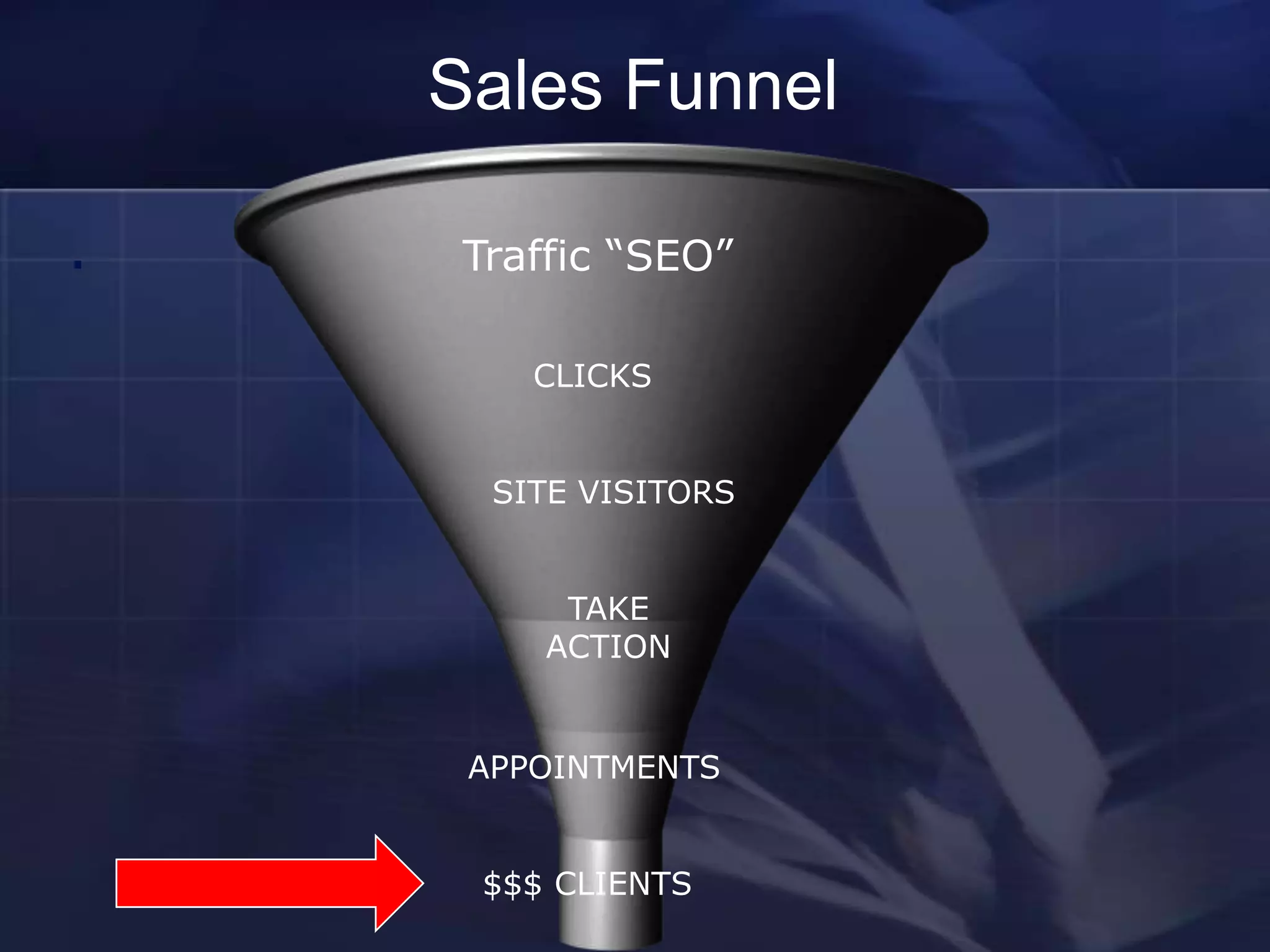 Sales Funnel

.    Traffic “SEO”

        CLICKS


      SITE VISITORS


          TAKE
         ACTION


     APPOINTMENTS


     $$$ CLIENTS
 
