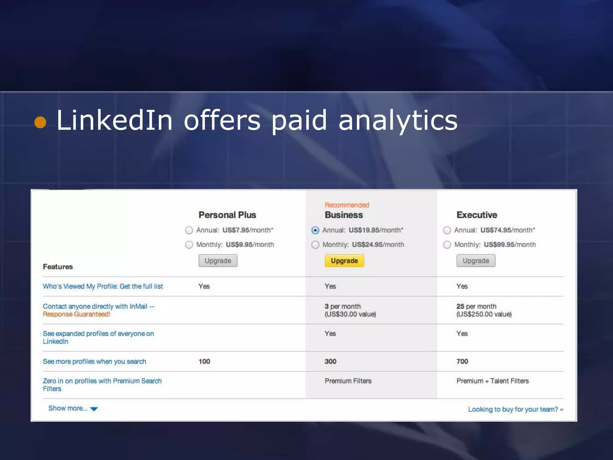    LinkedIn offers paid analytics
 