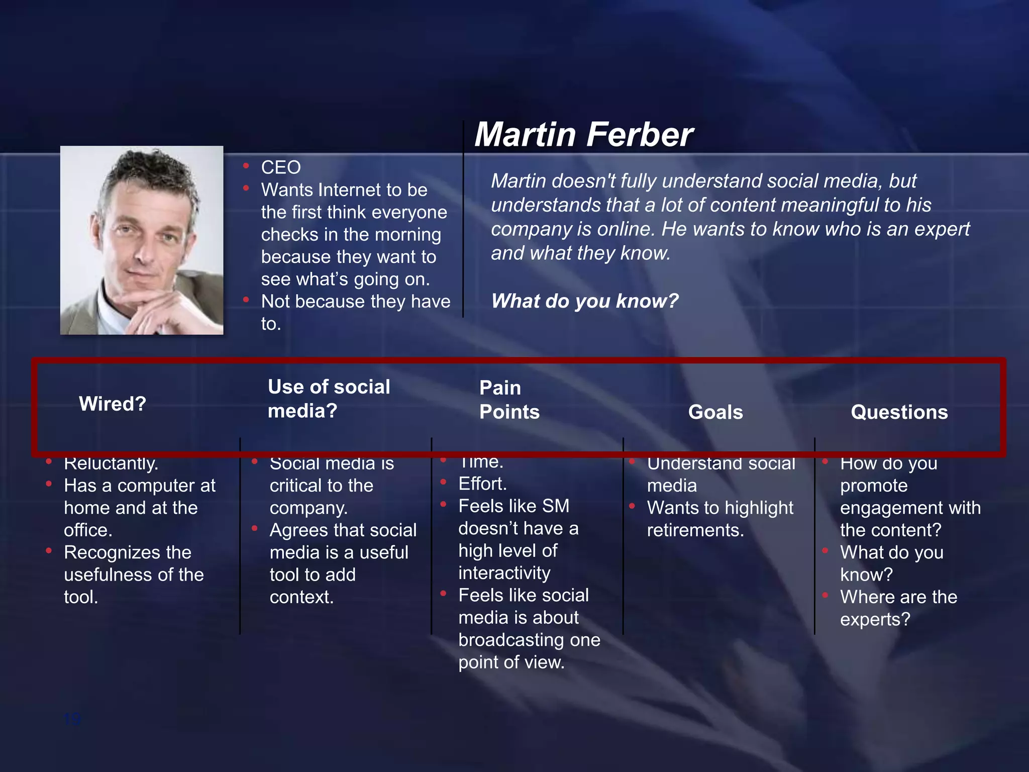 Martin Ferber
                        • CEO
                        • Wants Internet to be                Martin doesn't fully understand social media, but
                                the first think everyone      understands that a lot of content meaningful to his
                                checks in the morning         company is online. He wants to know who is an expert
                                because they want to          and what they know.
                                see what‘s going on.
                        •       Not because they have         What do you know?
                                to.


                                Use of social                Pain
     Wired?                     media?                       Points                     Goals                Questions

• Reluctantly.              • Social media is         • Time.                  • Understand social      • How do you
• Has a computer at              critical to the      • Effort.                    media                    promote
    home and at the              company.             • Feels like SM          •   Wants to highlight       engagement with
    office.                 •    Agrees that social        doesn‘t have a          retirements.             the content?
•   Recognizes the               media is a useful         high level of                                •   What do you
    usefulness of the            tool to add               interactivity                                    know?
    tool.                        context.             •    Feels like social                            •   Where are the
                                                           media is about                                   experts?
                                                           broadcasting one
                                                           point of view.


    19
 