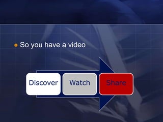    So you have a video




      Discover    Watch   Share
 
