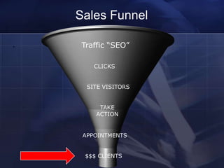 Sales Funnel

.    Traffic “SEO”

        CLICKS


      SITE VISITORS


          TAKE
         ACTION


     APPOINTMENTS


     $$$ CLIENTS
 