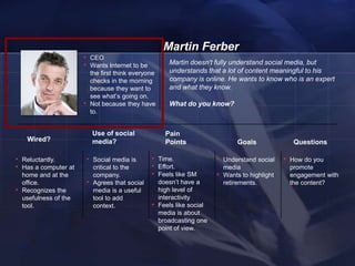 Martin Ferber
                        • CEO
                        • Wants Internet to be                Martin doesn't fully understand social media, but
                                the first think everyone      understands that a lot of content meaningful to his
                                checks in the morning         company is online. He wants to know who is an expert
                                because they want to          and what they know.
                                see what‘s going on.
                        •       Not because they have         What do you know?
                                to.


                                Use of social                Pain
     Wired?                     media?                       Points                     Goals              Questions

• Reluctantly.              • Social media is         • Time.                  • Understand social      • How do you
• Has a computer at              critical to the      • Effort.                    media                 promote
    home and at the              company.             • Feels like SM          •   Wants to highlight    engagement with
    office.                 •    Agrees that social        doesn‘t have a          retirements.          the content?
•   Recognizes the               media is a useful         high level of
    usefulness of the            tool to add               interactivity
    tool.                        context.             •    Feels like social
                                                           media is about
                                                           broadcasting one
                                                           point of view.


    17
 