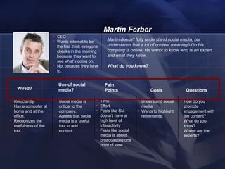Martin Ferber
                        • CEO
                        • Wants Internet to be                Martin doesn't fully understand social media, but
                                the first think everyone      understands that a lot of content meaningful to his
                                checks in the morning         company is online. He wants to know who is an expert
                                because they want to          and what they know.
                                see what‘s going on.
                        •       Not because they have         What do you know?
                                to.


                                Use of social                Pain
     Wired?                     media?                       Points                     Goals                Questions

• Reluctantly.              • Social media is         • Time.                  • Understand social      • How do you
• Has a computer at              critical to the      • Effort.                    media                    promote
    home and at the              company.             • Feels like SM          •   Wants to highlight       engagement with
    office.                 •    Agrees that social        doesn‘t have a          retirements.             the content?
•   Recognizes the               media is a useful         high level of                                •   What do you
    usefulness of the            tool to add               interactivity                                    know?
    tool.                        context.             •    Feels like social                            •   Where are the
                                                           media is about                                   experts?
                                                           broadcasting one
                                                           point of view.


    19
 