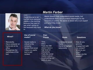 Martin Ferber
                        • CEO
                        • Wants Internet to be                Martin doesn't fully understand social media, but
                                the first think everyone      understands that a lot of content meaningful to his
                                checks in the morning         company is online. He wants to know who is an expert
                                because they want to          and what they know.
                                see what‘s going on.
                        •       Not because they have         What do you know?
                                to.


                                Use of social                Pain
     Wired?                     media?                       Points                     Goals                Questions

• Reluctantly.              • Social media is         • Time.                  • Understand social      • How do you
• Has a computer at              critical to the      • Effort.                    media                    promote
    home and at the              company.             • Feels like SM          •   Wants to highlight       engagement with
    office.                 •    Agrees that social        doesn‘t have a          retirements.             the content?
•   Recognizes the               media is a useful         high level of                                •   What do you
    usefulness of the            tool to add               interactivity                                    know?
    tool.                        context.             •    Feels like social                            •   Where are the
                                                           media is about                                   experts?
                                                           broadcasting one
                                                           point of view.


    20
 