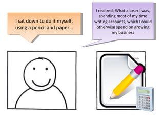 I realized, What a loser I was, spending most of my time writing accounts, which I could otherwise spend on growing my business I sat down to do it myself, using a pencil and paper… 