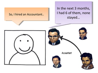 In the next 3 months, I had 6 of them, none stayed… So, I hired an Accountant.. 