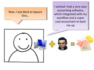 Now. I was Back to Square One… I wished I had a very easy accounting software, which integrated with my workflow and a super cool accountant to back me up 
