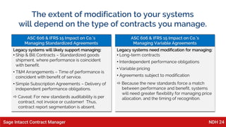 Accounting Software for Contracts | PDF