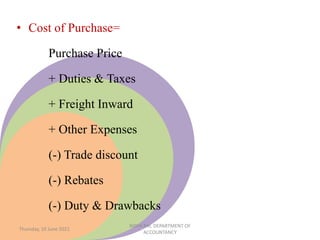 • Cost of Purchase=
Purchase Price
+ Duties & Taxes
+ Freight Inward
+ Other Expenses
(-) Trade discount
(-) Rebates
(-) Duty & Drawbacks
Thursday, 10 June 2021
NIDHI RAI, DEPARTMENT OF
ACCOUNTANCY
 