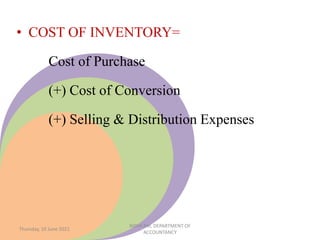 • COST OF INVENTORY=
Cost of Purchase
(+) Cost of Conversion
(+) Selling & Distribution Expenses
Thursday, 10 June 2021
NIDHI RAI, DEPARTMENT OF
ACCOUNTANCY
 