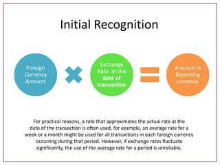 Initial Recognition
Foreign
Currency
Amount

Exchange
Rate at the
date of
transaction

Amount in
Reporting
currency.

For practical reasons, a rate that approximates the actual rate at the
date of the transaction is often used, for example, an average rate for a
week or a month might be used for all transactions in each foreign currency
occurring during that period. However, if exchange rates fluctuate
significantly, the use of the average rate for a period is unreliable.

 