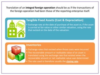 Translation of an integral foreign operation should be as if the transactions of
the foreign operation had been those of the reporting enterprise itself.

Tangible Fixed Assets (Cost & Depreciation)
• Exchange rate at the date of purchase of the asset or, if the asset
is carried at fair value or other similar valuation, using the rate
that existed on the date of the valuation.

Inventories
• Exchange rates that existed when those costs were incurred
• The recoverable amount or realisable value of an asset is
translated using the exchange rate that existed when the
recoverable amount or net realisable value was determined
• The rate used is therefore usually the closing rate.

 
