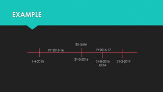 EXAMPLE
BS date
FY 2015-16 FY2016-17
1-4-2015 31-3-2017
31-3-2016
31-8-2016
DOA
 