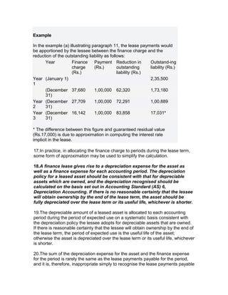 Example

In the example (a) illustrating paragraph 11, the lease payments would
be apportioned by the lessee between the finance charge and the
reduction of the outstanding liability as follows:
       Year         Finance Payment Reduction in              Outstand-ing
                    charge       (Rs.)        outstanding     liability (Rs.)
                    (Rs.)                     liability (Rs.)
Year (January 1)                                              2,35,500
1
       (December 37,680          1,00,000 62,320              1,73,180
       31)
Year (December 27,709            1,00,000 72,291              1,00,889
2      31)
Year (December 16,142            1,00,000 83,858              17,031*
3      31)

* The difference between this figure and guaranteed residual value
(Rs.17,000) is due to approximation in computing the interest rate
implicit in the lease.

17.In practice, in allocating the finance charge to periods during the lease term,
some form of approximation may be used to simplify the calculation.

18.A finance lease gives rise to a depreciation expense for the asset as
well as a finance expense for each accounting period. The depreciation
policy for a leased asset should be consistent with that for depreciable
assets which are owned, and the depreciation recognised should be
calculated on the basis set out in Accounting Standard (AS) 6,
Depreciation Accounting. If there is no reasonable certainty that the lessee
will obtain ownership by the end of the lease term, the asset should be
fully depreciated over the lease term or its useful life, whichever is shorter.

19.The depreciable amount of a leased asset is allocated to each accounting
period during the period of expected use on a systematic basis consistent with
the depreciation policy the lessee adopts for depreciable assets that are owned.
If there is reasonable certainty that the lessee will obtain ownership by the end of
the lease term, the period of expected use is the useful life of the asset;
otherwise the asset is depreciated over the lease term or its useful life, whichever
is shorter.

20.The sum of the depreciation expense for the asset and the finance expense
for the period is rarely the same as the lease payments payable for the period,
and it is, therefore, inappropriate simply to recognise the lease payments payable
 