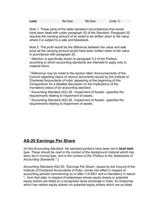Loss                    No loss         No loss           (note 1)

    Note 1. These parts of the table represent circumstances that would
    have been dealt with under paragraph 52 of the Standard. Paragraph 52
    requires the carrying amount of an asset to be written down to fair value
    where it is subject to a sale and leaseback.

    Note 2. The profit would be the difference between fair value and sale
    price as the carrying amount would have been written down to fair value
    in accordance with paragraph 52.
    1
      Attention is specifically drawn to paragraph 4.3 of the Preface,
    according to which accounting standards are intended to apply only to
    material items.
    2
      Reference may be made to the section titled ‘Announcements of the
    Council regarding status of various documents issued by the Institute of
    Chartered Accountants of India’ appearing at the beginning of this
    Compendium for a detailed discussion on the implications of the
    mandatory status of an accounting standard.
    3
      Accounting Standard (AS) 28, ‘Impairment of Assets’, specifies the
    requirements relating to impairment of assets.
    4
      Accounting Standard (AS) 28, ‘Impairment of Assets’, specifies the
    requirements relating to impairment of assets.




AS-20 Earnings Per Share
(In this Accounting Standard, the standard portions have been set in bold italic
type. These should be read in the context of the background material which has
been set in normal type, and in the context of the ‘Preface to the Statements of
Accounting Standards’ 1.)

Accounting Standard (AS) 20, ‘Earnings Per Share’, issued by the Council of the
Institute of Chartered Accountants of India, comes into effect in respect of
accounting periods commencing on or after 1-4-2001 and is mandatory in nature
2
  , from that date, in respect of enterprises whose equity shares or potential
equity shares are listed on a recognised stock exchange in India. An enterprise
which has neither equity shares nor potential equity shares which are so listed
 