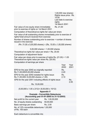 1,00,000 new shares)
                                                 Rights issue price : Rs.
                                                 15.00
                                                 Last date to exercise
                                                 rights:
                                                 1st March 20X1
Fair value of one equity share immediately       Rs. 21.00
prior to exercise of rights on 1st March 20X1
Computation of theoretical ex-rights fair value per share
Fair value of all outstanding shares immediately prior to exercise of
rights+total amount received from exercise
Number of shares outstanding prior to exercise + number of shares
issued in the exercise
      (Rs. 21.00 x 5,00,000 shares) + (Rs. 15.00 x 1,00,000 shares)

                   5,00,000 shares + 1,00,000 shares
Theoretical ex-rights fair value per share = Rs. 20.00
Computation of adjustment factor
Fair value per share prior to exercise of rights Rs. (21.00) = 1.05
Theoretical ex-rights value per share Rs. (20.00)
Computation of earnings per share
                                                          Year      Year
                                                          20X0      20X1
EPS for the year 20X0 as originally reported:             Rs.
Rs.11,00,000/5,00,000 shares                              2.20
EPS for the year 20X0 restated for rights issue:          Rs.
Rs.11,00,000/ (5,00,000 shares x 1.05)                    2.10
EPS for the year 20X1 including effects of rights issue             Rs.
                                                                    2.55
                     Rs. 15,00,000

     (5,00,000 x 1.05 x 2/12)+ (6,00,000 x 10/12)
                                Appendix V
                    Example - Convertible Debentures
               (Accounting year 01-01-20XX to 31-12-20XX)
Net profit for the current year     Rs. 1,00,00,000
No. of equity shares outstanding 50,00,000
Basic earnings per share            Rs. 2.00
No. of 12% convertible debentures 1,00,000
of Rs. 100 each

Each debenture is convertible into
 