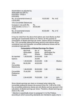 shareholders as adjusted by
attributable tax [(Rs.8 x
8,00,000)+ 10%(8 x
8,00,000)]
No. of incremental shares {2                16,00,000      Rs. 4.40
x 8,00,000}
12% Convertible Debentures
Increase in net profit {Rs.  Rs.
10,00,00,000 x 0.12 x ( 1 -  84,00,000
0.30)}
No. of incremental shares                   40,00,000      Rs. 2.10
{10,00,000 x 4}

It may be noted from the above that options are most dilutive as their
earnings per incremental share is nil. Hence, for the purpose of
computation of diluted earnings per share, options will be considered
first. 12% convertible debentures being second most dilutive will be
considered next and thereafter convertible preference shares will be
considered (see para 42).
              Computation of Diluted Earnings Per Share
                 Net Profit      No. of        Net profit
                 Attributable    Equity        attributable Per
                 (Rs.)           Shares        Share (Rs.)
As reported      1,00,00,000     20,00,000     5.00
Options                          20,000
                 1,00,00,000     20,20,000     4.95              Dilutive
12%              84,00,000       40,00,000
Convertible
Debentures
                 1,84,00,000     60,20,000     3.06              Dilutive
Convertible      70,40,000       16,00,000
Preference
Shares
                 2,54,40,000     76,20,000     3.34              Anti-
                                                                 Dilutive

Since diluted earnings per share is increased when taking the
convertible preference shares into account (from Rs. 3.06 to Rs 3.34),
the convertible preference shares are anti-dilutive and are ignored in the
calculation of diluted earnings per share. Therefore, diluted earnings per
share is Rs. 3.06.
1
  Attention is specifically drawn to paragraph 4.3 of the Preface,
according to which accounting standards are intended to apply only to
 
