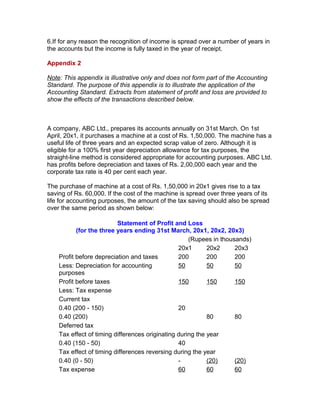 6.If for any reason the recognition of income is spread over a number of years in
the accounts but the income is fully taxed in the year of receipt.

Appendix 2

Note: This appendix is illustrative only and does not form part of the Accounting
Standard. The purpose of this appendix is to illustrate the application of the
Accounting Standard. Extracts from statement of profit and loss are provided to
show the effects of the transactions described below.

Illstration 1

A company, ABC Ltd., prepares its accounts annually on 31st March. On 1st
April, 20x1, it purchases a machine at a cost of Rs. 1,50,000. The machine has a
useful life of three years and an expected scrap value of zero. Although it is
eligible for a 100% first year depreciation allowance for tax purposes, the
straight-line method is considered appropriate for accounting purposes. ABC Ltd.
has profits before depreciation and taxes of Rs. 2,00,000 each year and the
corporate tax rate is 40 per cent each year.

The purchase of machine at a cost of Rs. 1,50,000 in 20x1 gives rise to a tax
saving of Rs. 60,000. If the cost of the machine is spread over three years of its
life for accounting purposes, the amount of the tax saving should also be spread
over the same period as shown below:

                          Statement of Profit and Loss
           (for the three years ending 31st March, 20x1, 20x2, 20x3)
                                                     (Rupees in thousands)
                                                 20x1       20x2     20x3
    Profit before depreciation and taxes         200        200      200
    Less: Depreciation for accounting            50         50       50
    purposes
    Profit before taxes                          150        150      150
    Less: Tax expense
    Current tax
    0.40 (200 - 150)                             20
    0.40 (200)                                              80       80
    Deferred tax
    Tax effect of timing differences originating during the year
    0.40 (150 - 50)                              40
    Tax effect of timing differences reversing during the year
    0.40 (0 - 50)                                -          (20)     (20)
    Tax expense                                  60         60       60
 