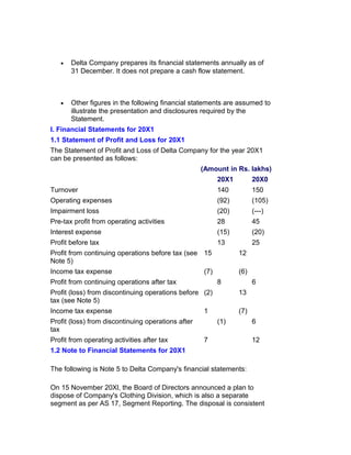 •   Delta Company prepares its financial statements annually as of
       31 December. It does not prepare a cash flow statement.



   •   Other figures in the following financial statements are assumed to
       illustrate the presentation and disclosures required by the
       Statement.
I. Financial Statements for 20X1
1.1 Statement of Profit and Loss for 20X1
The Statement of Profit and Loss of Delta Company for the year 20X1
can be presented as follows:
                                                    (Amount in Rs. lakhs)
                                                          20X1         20X0
Turnover                                                  140          150
Operating expenses                                        (92)         (105)
Impairment loss                                           (20)         (---)
Pre-tax profit from operating activities                  28           45
Interest expense                                          (15)         (20)
Profit before tax                                         13           25
Profit from continuing operations before tax (see 15             12
Note 5)
Income tax expense                                  (7)          (6)
Profit from continuing operations after tax               8            6
Profit (loss) from discontinuing operations before (2)           13
tax (see Note 5)
Income tax expense                                  1            (7)
Profit (loss) from discontinuing operations after         (1)          6
tax
Profit from operating activities after tax          7                  12
1.2 Note to Financial Statements for 20X1

The following is Note 5 to Delta Company's financial statements:

On 15 November 20Xl, the Board of Directors announced a plan to
dispose of Company's Clothing Division, which is also a separate
segment as per AS 17, Segment Reporting. The disposal is consistent
 