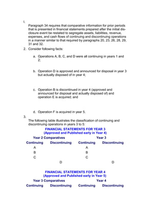 l.
      Paragraph 34 requires that comparative information for prior periods
      that is presented in financial statements prepared after the initial dis-
      closure event be restated to segregate assets, liabilities, revenue,
      expenses, and cash flows of continuing and discontinuing operations
      in a manner similar to that required by paragraphs 20, 23, 26, 28, 29,
      31 and 32.
2. Consider following facts:

         a. Operations A, B, C, and D were all continuing in years 1 and
            2;


         b. Operation D is approved and announced for disposal in year 3
            but actually disposed of in year 4;



         c. Operation B is discontinued in year 4 (approved and
            announced for disposal and actually disposed of) and
            operation E is acquired; and



         d. Operation F is acquired in year 5.
3.
      The following table illustrates the classification of continuing and
      discontinuing operations in years 3 to 5:
                   FINANCIAL STATEMENTS FOR YEAR 3
                  (Approved and Published early in Year 4)
         Year 2 Comparatives                            Year 3
     Continuing       Discontinuing        Continuing        Discontinuing
         A                                       A
         B                                       B
         C                                       C
                             D                                      D


                   FINANCIAL STATEMENTS FOR YEAR 4
                  (Approved and Published early in Year 5)
         Year 3 Comparatives                            Year 4
     Continuing       Discontinuing        Continuing        Discontinuing
 