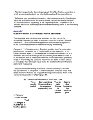1
 Attention is specifically drawn to paragraph 4.3 of the Preface, according to
which accounting standards are intended to apply only to material items.
2
 Reference may be made to the section titled ‘Announcements of the Council
regarding status of various documents issued by the Institute of Chartered
Accountants of India’ appearing at the beginning of this Compendium for a
detailed discussion on the implications of the mandatory status of an accounting
standard.

Appendix 1
Illustrative Format of Condensed Financial Statements

This Appendix, which is illustrative and does not form part of the
Accounting Standard, provides illustrative format of condensed financial
statements. The purpose of the appendix is to illustrate the application
of the Accounting Standard to assist in clarifying its meaning.

Paragraph 11 of the Accounting Standard provides that if an enterprise
prepares and presents a set of condensed financial statements in its
interim financial report, those condensed statements should include, at a
minimum, each of the headings and sub-headings that were included in
its most recent annual financial statements and the selected explanatory
notes as required by the Standard. Additional line items or notes should
be included if their omission would make the condensed interim financial
statements misleading.

The purpose of the following illustrative format is primarily to illustrate
the requirements of paragraph 11 of the Standard. It may be noted that
these illustrative formats are subject to the requirements laid down in the
Standard including those of paragraph 11.

             (B) Condensed Statement of Profit and Loss
                    Three    Corresponding Year-to- Year-to-
                    months three months of        date     date
                    ended     the previous      figures figures for
                            accounting year        for      the
                                                current previous
                                                period     year
1. Turnover
2. Other Income
             Total
3. Changes in
inventories of
finished goods
 