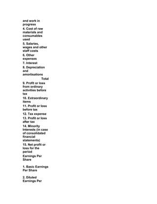 and work in
progress
4. Cost of raw
materials and
consumables
used
5. Salaries,
wages and other
staff costs
6. Other
expenses
7. Interest
8. Depreciation
and
amortisations
               Total
9. Profit or loss
from ordinary
activities before
tax
10. Extraordinary
items
11. Profit or loss
before tax
12. Tax expense
13. Profit or loss
after tax
14. Minority
Interests (in case
of consolidated
financial
statements)
15. Net profit or
loss for the
period
Earnings Per
Share

1. Basic Earnings
Per Share

2. Diluted
Earnings Per
 