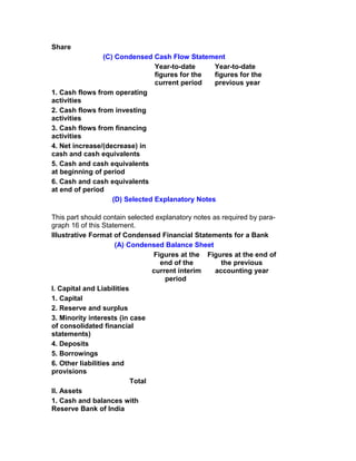 Share
                (C) Condensed Cash Flow Statement
                                Year-to-date     Year-to-date
                                figures for the  figures for the
                                current period   previous year
1. Cash flows from operating
activities
2. Cash flows from investing
activities
3. Cash flows from financing
activities
4. Net increase/(decrease) in
cash and cash equivalents
5. Cash and cash equivalents
at beginning of period
6. Cash and cash equivalents
at end of period
                   (D) Selected Explanatory Notes

This part should contain selected explanatory notes as required by para-
graph 16 of this Statement.
Illustrative Format of Condensed Financial Statements for a Bank
                      (A) Condensed Balance Sheet
                                 Figures at the Figures at the end of
                                   end of the          the previous
                                 current interim     accounting year
                                     period
I. Capital and Liabilities
1. Capital
2. Reserve and surplus
3. Minority interests (in case
of consolidated financial
statements)
4. Deposits
5. Borrowings
6. Other liabilities and
provisions
                           Total
II. Assets
1. Cash and balances with
Reserve Bank of India
 