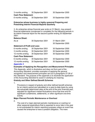 3 months ending   30 September 2001               30 September 2000
Cash Flow Statement:
6 months ending   30 September 2001               30 September 2000

Enterprise whose business is highly seasonal Preparing and
Presenting Interim Financial Reports Quarterly

3. An enterprise whose financial year ends on 31 March, may present
financial statements (condensed or complete) for the following periods in
its interim financial report for the second quarter ending 30 September
2001:
Balance Sheet:
As at                    30 September 2001          31 March 2001
                                                    30 September 2000
Statement of Profit and Loss:
6 months ending          30 September 2001          30 September 2000
3 months ending          30 September 2001          30 September 2000
12 months ending         30 September 2001          30 September 2000
Cash Flow Statement:
6 months ending          30 September 2001          30 September 2000
12 months ending         30 September 2001          30 September 2000
Appendix 3
Examples of Applying the Recognition and Measurement Principles
This Appendix, which is illustrative and does not form part of the
Accounting Standard, provides examples of applying the general
recognition and measurement principles set out in paragraphs 27-38 of
this Standard. The purpose of the appendix is to illustrate the application
of the Accounting Standard to assist in clarifying its meaning.
Gratuity and Other Defined Benefit Schemes
1.
      Provisions in respect of gratuity and other defined benefit schemes
      for an interim period are calculated on a year-to-date basis by using
      the actuarially determined rates at the end of the prior financial year,
      adjusted for significant market fluctuations since that time and for
      significant curtailments, settlements, or other significant one-time
      events.
Major Planned Periodic Maintenance or Overhaul
2.
      The cost of a major planned periodic maintenance or overhaul or
      other seasonal expenditure that is expected to occur late in the year
      is not anticipated for interim reporting purposes unless an event has
      caused the enterprise to have a present obligation. The mere
 