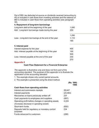 Out of 900, tax deducted at source on dividends received (amounting to
40) is included in cash flows from investing activities and the balance of
860 is included in cash flows from operating activities (see paragraph
34).
4. Repayment of long-term borrowings
Long-term debt at the beginning of the year                         1,040
Add : Long-term borrowings made during the year                     250

                                                                  1,290
Less : Long-term borrowings at the end of the year                1,110
                                                                  180

5. Interest paid
Interest expense for the year                                     400
Add: Interest payable at the beginning of the year                100
                                                                  500
Less: Interest payable at the end of the year                     230
                                                                  270
Appendix II
         Cash Flow Statement for a Financial Enterprise

The appendix is illustrative only and does not form part of the
accounting standard. The purpose of this appendix is to illustrate the
application of the accounting standard.
1. The example shows only current period amounts.
2. The example is presented using the direct method.
                                                                 (Rs. ’000)
                                                                      1996
Cash flows from operating activities
Interest and commission receipts                           28,447
Interest payments                                          (23,463)
Recoveries on loans previously written off                 237
Cash payments to employees and suppliers                   (997)
Operating profit before changes in operating assets        4,224
(Increase) decrease in operating assets:
Short-term funds                                           (650)
Deposits held for regulatory or monetary control           234
purposes
Funds advanced to customers                                (288)
 