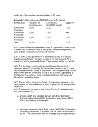 useful life of the resulting merged activities is 15 years.

Schedule 1. Data at the end of 20X0 (Amount in Rs. lakhs)
End of 20X0     Allocation of       Fair value of               Goodwill (1)
                purchase price      identifiable assets
Activities in   3,000               2,000                       1,000
Country A
Activities in   2,000               1,500                       500
Country B
Activities in   5,000               3,500                       1,500
Country C
Total           10,000              7,000                       3,000

A24. T uses straight-line depreciation over a 15-year life for the Country
A assets and no residual value is anticipated. In respect of goodwill, T
uses straight-line amortisation over a 5 year life.

A25. In 20X4, a new government is elected in Country A. It passes
legislation significantly restricting exports of T’s main product. As a
result, and for the foreseeable future, T’s production will be cut by 40%.

A26. The significant export restriction and the resulting production
decrease require T to estimate the recoverable amount of the goodwill
and net assets of the Country A operations. The cash-generating unit for
the goodwill and the identifiable assets of the Country A operations is
the Country A operations, since no independent cash inflows can be
identified for individual assets.

A27. The net selling price of the Country A cash-generating unit is not
determinable, as it is unlikely that a ready buyer exists for all the assets
of that unit.
A28. To determine the value in use for the Country A cash-generating
unit (see Schedule 2), T:

   a. prepares cash flow forecasts derived from the most recent
      financial budgets/forecasts for the next five years (years 20X5-
      20X9) approved by management;



   b. estimates subsequent cash flows (years 20X10-20X15) based on
      declining growth rates. The growth rate for 20X10 is estimated to
      be 3%. This rate is lower than the average long-term growth rate
 