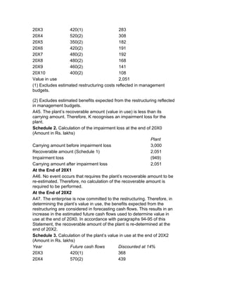 20X3              420(1)                    283
20X4              520(2)                    308
20X5              350(2)                    182
20X6              420(2)                    191
20X7              480(2)                    192
20X8              480(2)                    168
20X9              460(2)                    141
20X10             400(2)                    108
Value in use                                2,051
(1) Excludes estimated restructuring costs reflected in management
budgets.

(2) Excludes estimated benefits expected from the restructuring reflected
in management budgets.
A45. The plant’s recoverable amount (value in use) is less than its
carrying amount. Therefore, K recognises an impairment loss for the
plant.
Schedule 2. Calculation of the impairment loss at the end of 20X0
(Amount in Rs. lakhs)
                                                              Plant
Carrying amount before impairment loss                        3,000
Recoverable amount (Schedule 1)                               2,051
Impairment loss                                               (949)
Carrying amount after impairment loss                         2,051
At the End of 20X1
A46. No event occurs that requires the plant’s recoverable amount to be
re-estimated. Therefore, no calculation of the recoverable amount is
required to be performed.
At the End of 20X2
A47. The enterprise is now committed to the restructuring. Therefore, in
determining the plant’s value in use, the benefits expected from the
restructuring are considered in forecasting cash flows. This results in an
increase in the estimated future cash flows used to determine value in
use at the end of 20X0. In accordance with paragraphs 94-95 of this
Statement, the recoverable amount of the plant is re-determined at the
end of 20X2.
Schedule 3. Calculation of the plant’s value in use at the end of 20X2
(Amount in Rs. lakhs)
Year                Future cash flows        Discounted at 14%
20X3                420(1)                   368
20X4                570(2)                   439
 