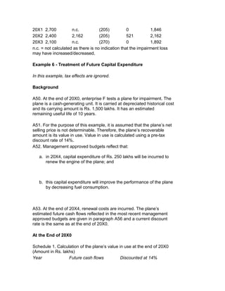 20X1 2,700           n.c.           (205)          0           1,846
20X2 2,400           2,162          (205)          521         2,162
20X3 2,100           n.c.           (270)          0           1,892
n.c. = not calculated as there is no indication that the impairment loss
may have increased/decreased.

Example 6 - Treatment of Future Capital Expenditure

In this example, tax effects are ignored.

Background

A50. At the end of 20X0, enterprise F tests a plane for impairment. The
plane is a cash-generating unit. It is carried at depreciated historical cost
and its carrying amount is Rs. 1,500 lakhs. It has an estimated
remaining useful life of 10 years.

A51. For the purpose of this example, it is assumed that the plane’s net
selling price is not determinable. Therefore, the plane’s recoverable
amount is its value in use. Value in use is calculated using a pre-tax
discount rate of 14%.
A52. Management approved budgets reflect that:

   a. in 20X4, capital expenditure of Rs. 250 lakhs will be incurred to
      renew the engine of the plane; and



   b. this capital expenditure will improve the performance of the plane
      by decreasing fuel consumption.



A53. At the end of 20X4, renewal costs are incurred. The plane’s
estimated future cash flows reflected in the most recent management
approved budgets are given in paragraph A56 and a current discount
rate is the same as at the end of 20X0.

At the End of 20X0

Schedule 1. Calculation of the plane’s value in use at the end of 20X0
(Amount in Rs. lakhs)
Year              Future cash flows           Discounted at 14%
 