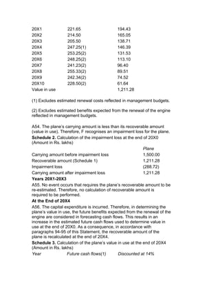 20X1               221.65                    194.43
20X2               214.50                    165.05
20X3               205.50                    138.71
20X4               247.25(1)                 146.39
20X5               253.25(2)                 131.53
20X6               248.25(2)                 113.10
20X7               241.23(2)                 96.40
20X8               255.33(2)                 89.51
20X9               242.34(2)                 74.52
20X10              228.50(2)                 61.64
Value in use                                 1,211.28

(1) Excludes estimated renewal costs reflected in management budgets.

(2) Excludes estimated benefits expected from the renewal of the engine
reflected in management budgets.

A54. The plane’s carrying amount is less than its recoverable amount
(value in use). Therefore, F recognises an impairment loss for the plane.
Schedule 2. Calculation of the impairment loss at the end of 20X0
(Amount in Rs. lakhs)
                                                           Plane
Carrying amount before impairment loss                     1,500.00
Recoverable amount (Schedule 1)                            1,211.28
Impairment loss                                            (288.72)
Carrying amount after impairment loss                      1,211.28
Years 20X1-20X3
A55. No event occurs that requires the plane’s recoverable amount to be
re-estimated. Therefore, no calculation of recoverable amount is
required to be performed.
At the End of 20X4
A56. The capital expenditure is incurred. Therefore, in determining the
plane’s value in use, the future benefits expected from the renewal of the
engine are considered in forecasting cash flows. This results in an
increase in the estimated future cash flows used to determine value in
use at the end of 20X0. As a consequence, in accordance with
paragraphs 94-95 of this Statement, the recoverable amount of the
plane is recalculated at the end of 20X4.
Schedule 3. Calculation of the plane’s value in use at the end of 20X4
(Amount in Rs. lakhs)
Year               Future cash flows(1)       Discounted at 14%
 