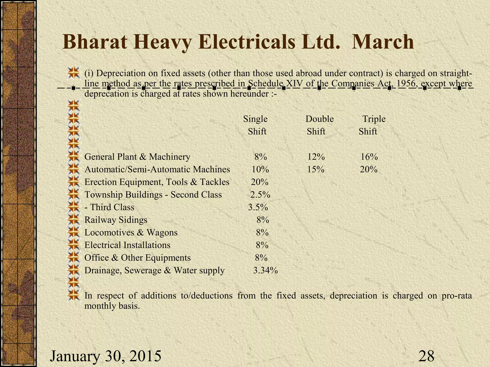 January 30, 2015 28
Bharat Heavy Electricals Ltd. March
(i) Depreciation on fixed assets (other than those used abroad under contract) is charged on straight-
line method as per the rates prescribed in Schedule XIV of the Companies Act, 1956, except where
deprecation is charged at rates shown hereunder :-
Single Double Triple
Shift Shift Shift
General Plant & Machinery 8% 12% 16%
Automatic/Semi-Automatic Machines 10% 15% 20%
Erection Equipment, Tools & Tackles 20%
Township Buildings - Second Class 2.5%
- Third Class 3.5%
Railway Sidings 8%
Locomotives & Wagons 8%
Electrical Installations 8%
Office & Other Equipments 8%
Drainage, Sewerage & Water supply 3.34%
In respect of additions to/deductions from the fixed assets, depreciation is charged on pro-rata
monthly basis.
 