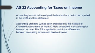Accounting Standards 21-30.pptx