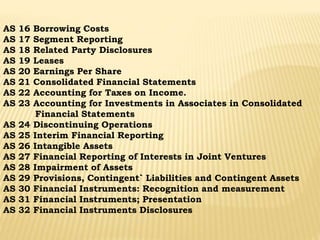 AS 16 Borrowing Costs
AS 17 Segment Reporting
AS 18 Related Party Disclosures
AS 19 Leases
AS 20 Earnings Per Share
AS 21 Consolidated Financial Statements
AS 22 Accounting for Taxes on Income.
AS 23 Accounting for Investments in Associates in Consolidated
Financial Statements
AS 24 Discontinuing Operations
AS 25 Interim Financial Reporting
AS 26 Intangible Assets
AS 27 Financial Reporting of Interests in Joint Ventures
AS 28 Impairment of Assets
AS 29 Provisions, Contingent` Liabilities and Contingent Assets
AS 30 Financial Instruments: Recognition and measurement
AS 31 Financial Instruments; Presentation
AS 32 Financial Instruments Disclosures
 