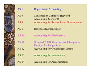 AS 6    Depreciation Accounting

AS 7    Construction Contracts (Revised
        Accounting Standard)
AS 8    Accounting for Research and Development

AS 9    Revenue Reorganization

AS 10   Accounting for Fixed Assets

AS 11   (Revised 2003), the effects of Changes in
        Foreign Exchange Rate
AS 12   Accounting for Government Grants

AS 13   Accounting for Investments

AS 14   Accounting for Amalgamation
 