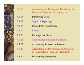 AS 15   Accounting for Retirement Benefits in the
        Financial Statement of Employees
AS 16   Borrowing Costs
AS 17   Segment Reporting
AS 18   Related Party Disclosure
AS 19   Leases
AS 20   Earnings Per Share
AS 21   Consolidated Financial Statements
AS 22   Accounting for taxes on Income
AS 23   Accounting for Investments in Associates
        in Consolidated Financial Statements
AS 24   Discounting Operations
 