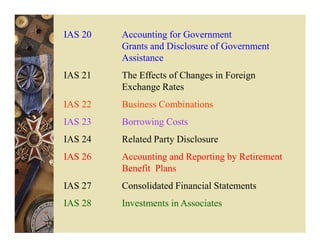 IAS 20   Accounting for Government
         Grants and Disclosure of Government
         Assistance
IAS 21   The Effects of Changes in Foreign
         Exchange Rates
IAS 22   Business Combinations
IAS 23   Borrowing Costs
IAS 24   Related Party Disclosure
IAS 26   Accounting and Reporting by Retirement
         Benefit Plans
IAS 27   Consolidated Financial Statements
IAS 28   Investments in Associates
 