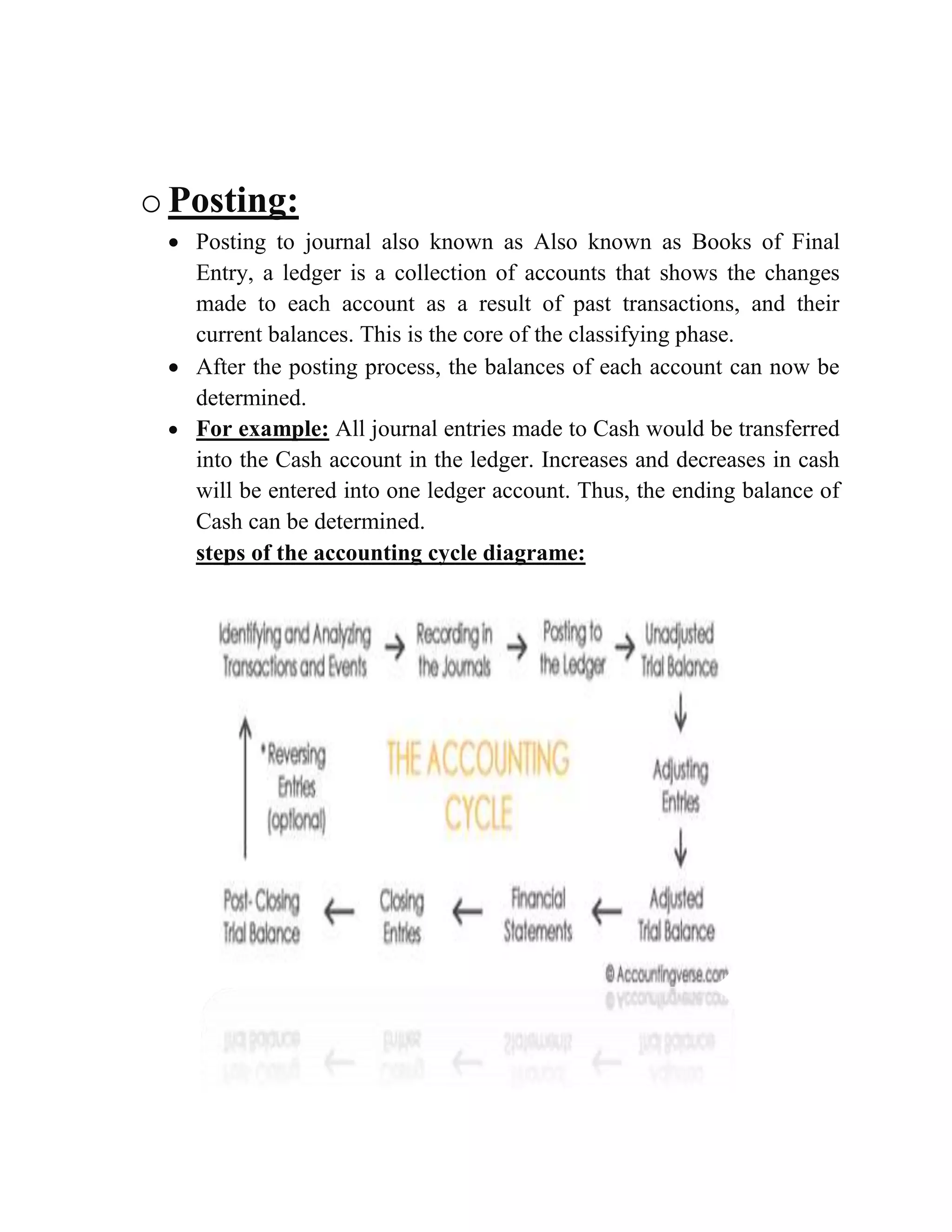 oPosting:
 Posting to journal also known as Also known as Books of Final
Entry, a ledger is a collection of accounts that shows the changes
made to each account as a result of past transactions, and their
current balances. This is the core of the classifying phase.
 After the posting process, the balances of each account can now be
determined.
 For example: All journal entries made to Cash would be transferred
into the Cash account in the ledger. Increases and decreases in cash
will be entered into one ledger account. Thus, the ending balance of
Cash can be determined.
steps of the accounting cycle diagrame:
 