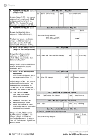 © Department of Basic Education 2014
84 chapter 5 reconciliations Mind the Gap CAPS Grade 12 Accounting
Chapter5
8.	 POST-DATED CHEQUES: received
and deposited
Unpaid cheque, R157 – this cheque
was received from a tenant, B Bud
and deposited inadvertently on
21 May 2014 It was dishonoured
because it was dated 21 July 2014
CPJ – May 2014 – May 2014
BS B Bud (RD cheque) 157 157 Rent Income
9.	 POST-DATED CHEQUES: Issued
Entry in the CPJ which did not
appear on the Bank Statement:
The business issued a post-dated
cheque no. 303 to a Factory to
secure the popular stock to be
delivered, R6 000, dated 25 July.
Bank Reconciliation statement – May 2014
Debit outstanding cheques:
303 (25 July 2014)
Debit Credit
6 000
10.	STALE CHEQUE: Cheque issued,
(cheque is older than 6 months)
Entry on Bank Reconciliation
statement on 30 April 2014
which did not appear on the Bank
Statement: May 2014
Cheque no 120 was issued to Shezi
Stat on 20 November 2013 for
Stationery, R100.
CRJ – May 2014
120 Shezi Stat (Cancel stale cheque) 100 100 Stationery
11.	STALE CHEQUE: Received and
dishonoured
	 Entry on Bank Statement which
did not appear in CRJ or CPJ:
Unpaid cheque, R160 – this cheque
was received from a debtor, J. Nel
and deposited inadvertently on
25 May 2014. It was dishonoured
because it was dated 25 May 2013
CPJ – May 2014
DS J Nel (RD cheque) 160 160 Debtors control
12.	LOST CHEQUE: issued
	 (Only issue new cheque if
instructed to do so →)
a.	 cancel lost cheque in CRJ
b.	 issue new cheque in CPJ
c.	 record new cheque as “debit
outstanding cheque” in the Bank
Reconciliation Statement
Cheque no. 255, R500 was lost
by PNA and they asked for a new
cheque. Cheque no 255 to be
cancelled and replaced by cheque
365. The cheque was a payment for
Printing made
CRJ – May 2014 (a) cancel lost cheque
255 PNA (Cancel lost cheque) 500 500 Printing
CPJ – May 2014 (b) Issue a new cheque
365 PNA 500 500 Printing
Bank Reconciliation Statement – May 2014
(c) Record the new cheque as outstanding
Debit outstanding cheques
Debit Credit
500
 