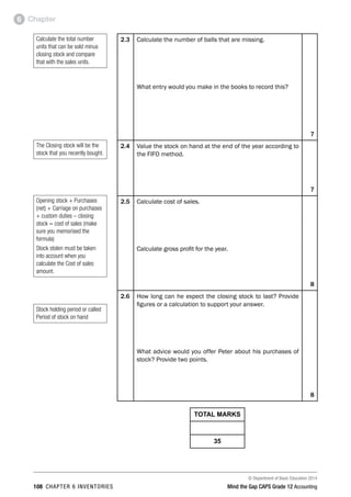 © Department of Basic Education 2014
108 chapter 6 inventories Mind the Gap CAPS Grade 12 Accounting
Chapter6
2.3 Calculate the number of balls that are missing.
What entry would you make in the books to record this?
7
2.4 Value the stock on hand at the end of the year according to
the FIFO method.
7
2.5 Calculate cost of sales.
Calculate gross profit for the year.
8
2.6 How long can he expect the closing stock to last? Provide
figures or a calculation to support your answer.
What advice would you offer Peter about his purchases of
stock? Provide two points.
8
TOTAL MARKS
35
Calculate the total number
units that can be sold minus
closing stock and compare
that with the sales units.
The Closing stock will be the
stock that you recently bought.
Opening stock + Purchases
(net) + Carriage on purchases
+ custom duties – closing
stock = cost of sales (make
sure you memorised the
formula)
Stock stolen must be taken
into account when you
calculate the Cost of sales
amount.
Stock holding period or called
Period of stock on hand
 