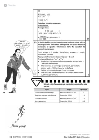 © Department of Basic Education 2014
118 chapter 6 inventories Mind the Gap CAPS Grade 12 Accounting
Chapter6
OR
407 850 × 100
700 150 1
= 58,3 % 33
Calculate stock turnover rate:
Cost of sales
Average stock
= 7 00 150 3
(68 250 3+ 166 400 3) / 2
= 700 150 = 5,97 times 33
117 325 14
2.5 If David decides to continue with this business, what advice
would you offer him? State TWO points and quote financial
indicators or specific information from the question to
support your answer.
Good answer = 2 marks; Satisfactory answer = 1 mark;
Incorrect = 0 marks
Appropriate financial indicator/figures = 1 each
Any two valid points 333 333
•	 Implement tighter control measures over soccer balls –
200 balls were stolen
•	 The business is carrying a lot of stock, particularly
soccer balls – 900 on hand at end of year
•	 Selling price must change if cost increases
•	 The stock for soccer balls must be turned over quicker –
3,9 times per annum. 6
Below is a list of suggested past examination questions for extra
practice:
Topic Paper Question
FIFO and weighted average February/March 2010 2
Weighted average calculations November 2010 1.2
FIFO calculations February/March 2012 1.2
Stock validation November 2013 6.2
Keep going!
Re-do
questions 1 – 3 on
paper, for extra
practice.
 