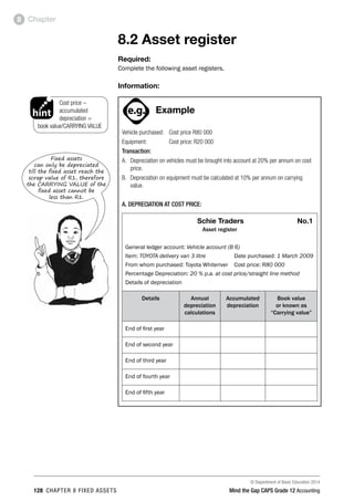 © Department of Basic Education 2014
128 chapter 8 fixed assets Mind the Gap CAPS Grade 12 Accounting
Chapter8
8.2 Asset register
Required:
Complete the following asset registers.
Information:
PAY SPECIAL ATTENTION
ACTIVITIES boy
and girl-left and
right of page
Step by step comment
EG - worked examples
HINT!
e.g.
NB NB
hint
activity
activity
comment
exams
Example
Vehicle purchased: 	 Cost price R80 000
Equipment:	 Cost price: R20 000
Transaction:
A.	 Depreciation on vehicles must be brought into account at 20% per annum on cost
price.
B.	 Depreciation on equipment must be calculated at 10% per annum on carrying
value.
A. DEPRECIATION AT COST PRICE:
	 Schie Traders	 No.1
Asset register
General ledger account: Vehicle account (B 6)
Item: TOYOTA delivery van 3 litre	 Date purchased: 1 March 2009
From whom purchased: Toyota Whiteriver	 Cost price: R80 000
Percentage Depreciation: 20 % p.a. at cost price/straight line method
Details of depreciation
Details Annual
depreciation
calculations
Accumulated
depreciation
Book value
or known as
“Carrying value”
End of first year
End of second year
End of third year
End of fourth year
End of fifth year
Cost price –
accumulated
depreciation =
book value/CARRYING VALUE
PAY SPECIAL ATTENTION
ACTIVITIES boy
and girl-left and
right of page
Step by step comment
EG - worked examples
HINT!
e.g.
NB NB
hint
activity
activity
comment
exams
Fixed assets
can only be depreciated
till the fixed asset reach the
scrap value of R1, therefore
the CARRYING VALUE of the
fixed asset cannot be
less than R1.
 